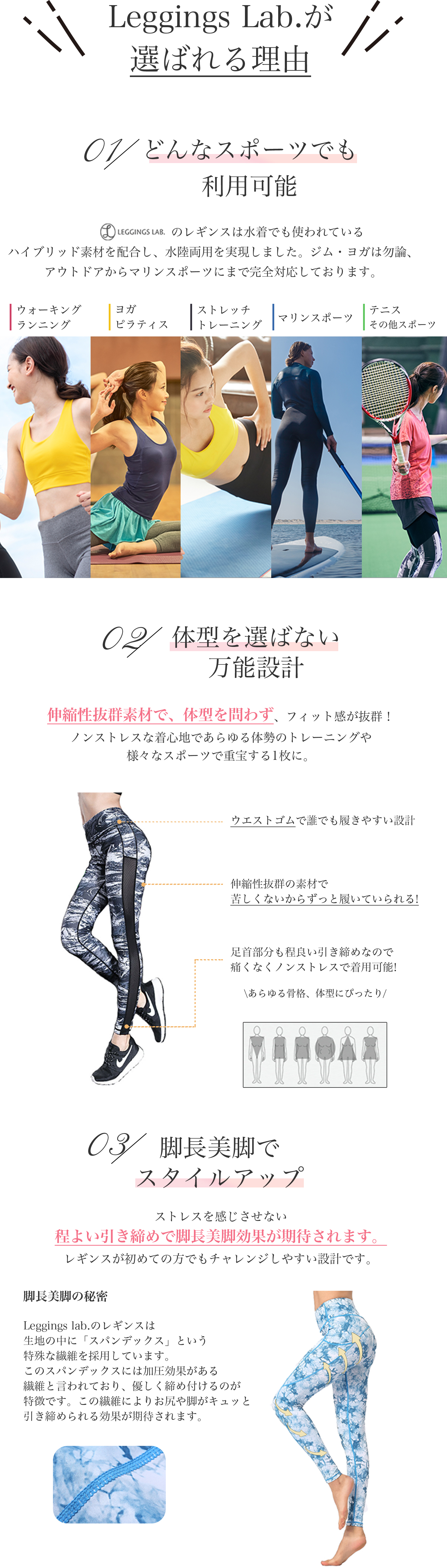 選ばれる理由